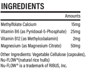 Folate_ingredients